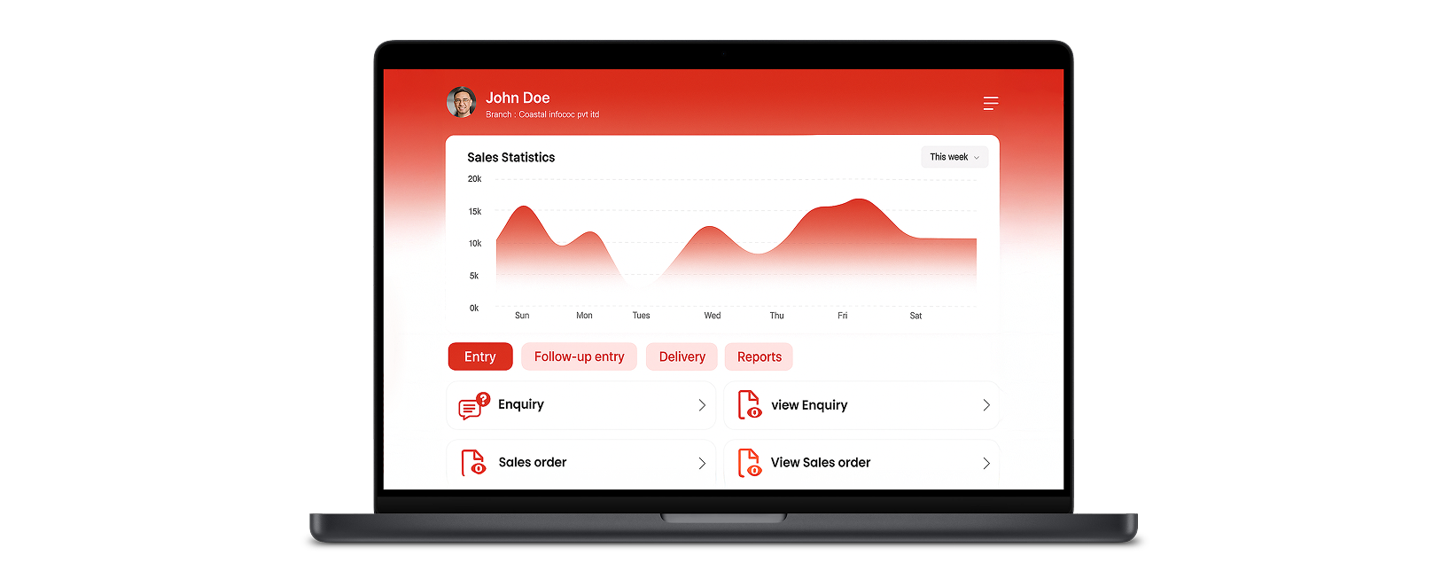 ERP Dashboard Mockup